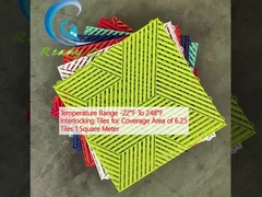 محدوده دما -22°F تا 248°F تایل های متصل برای پوشش منطقه 6.25 تایل 1 متر مربع